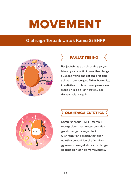 Halaman e-book ENFP: olahraga terbaik untuk ENFP